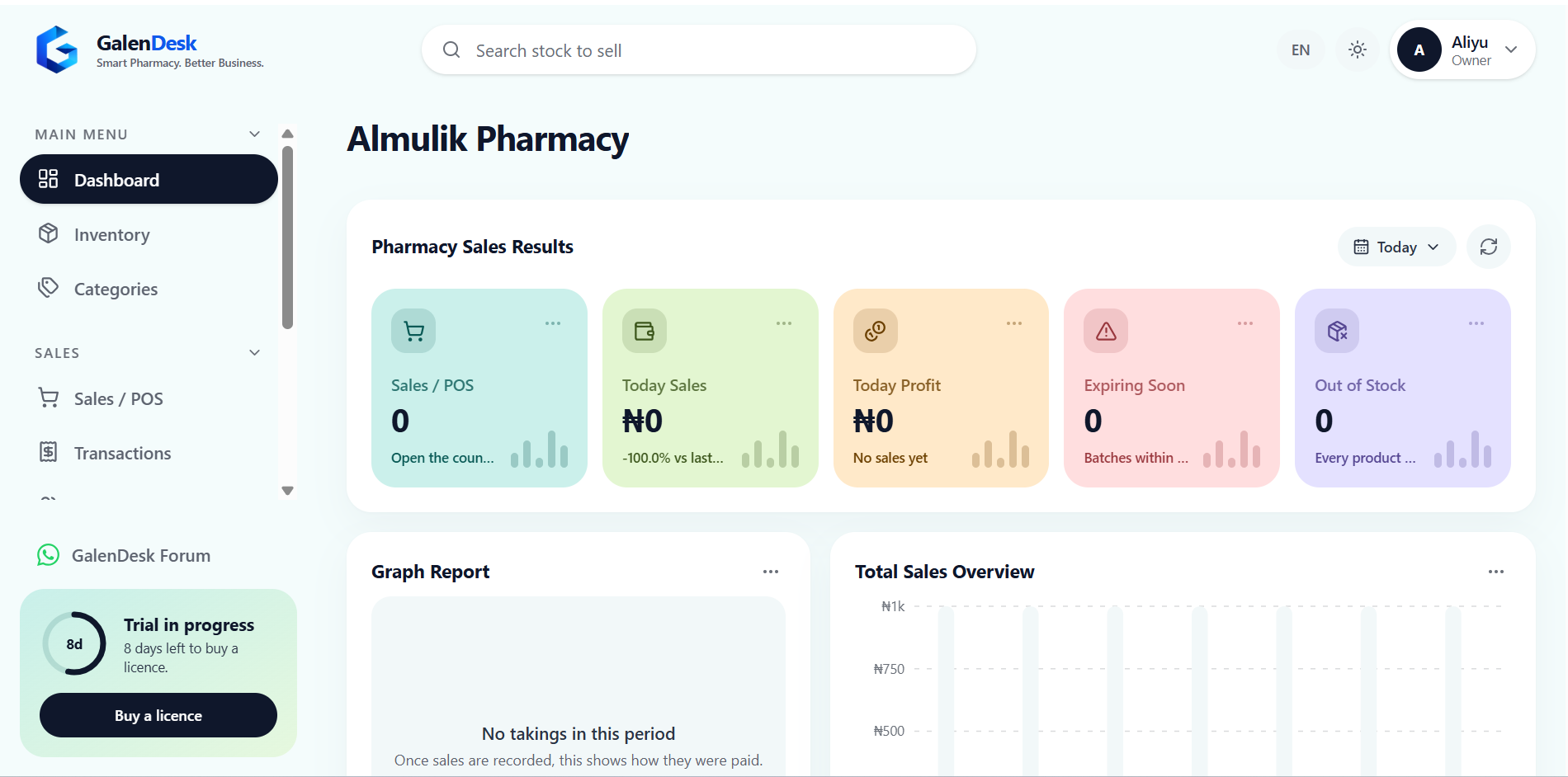 GalenDesk dashboard preview